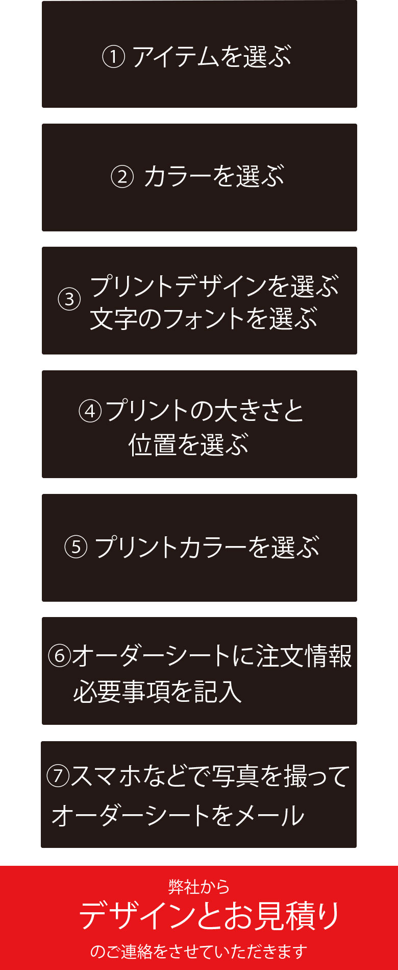 ご注文の流れ